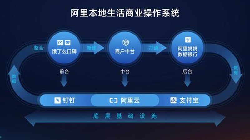 老人陪护床尺寸规格